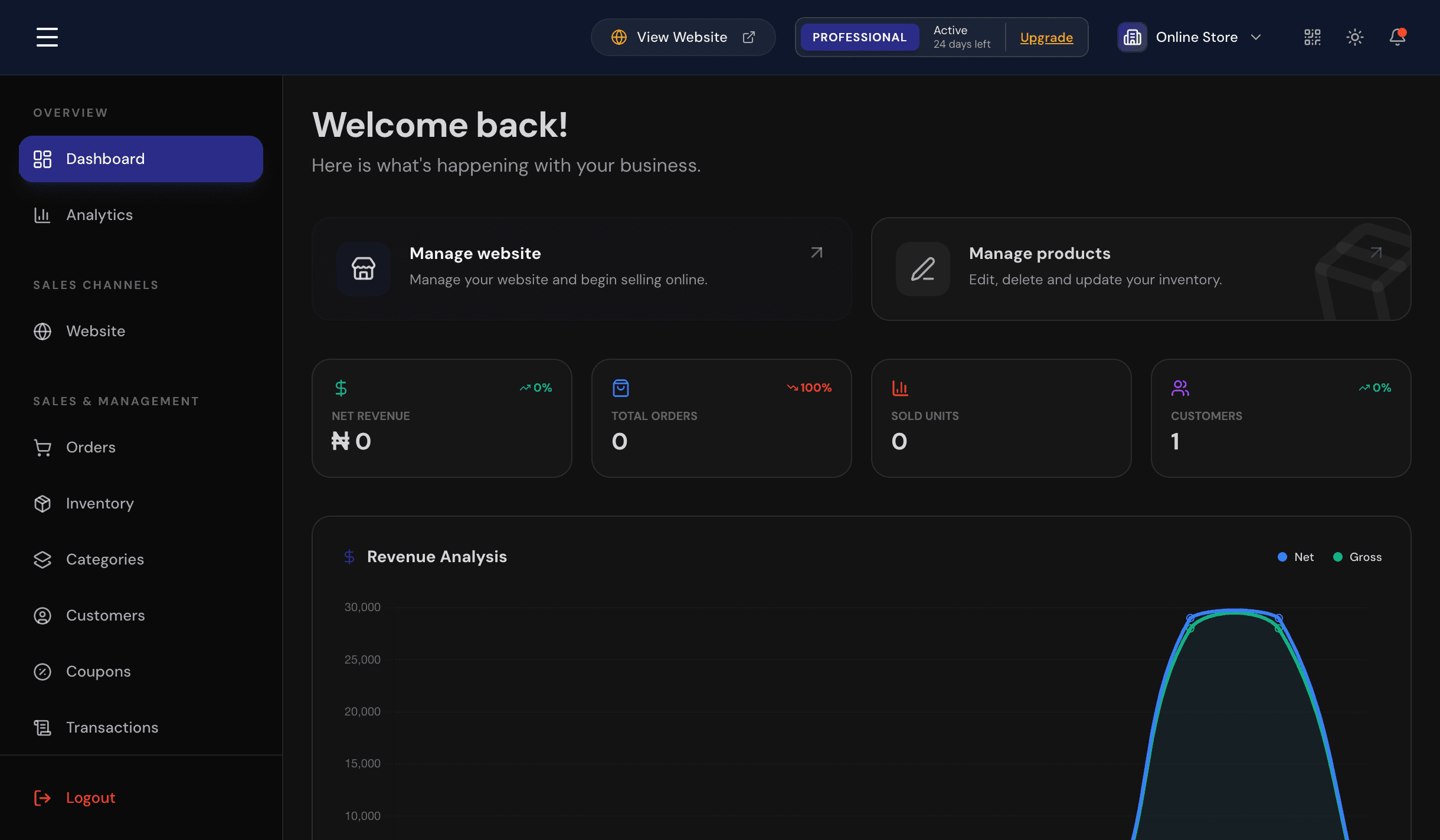 The Vendors App Dashboard Preview